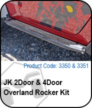 Overland Rocker Kit Press Release