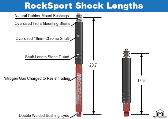 Dodge Ram Front RockSport Shocks
