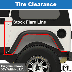 TJ Stock Base Plates Tire Clearance
