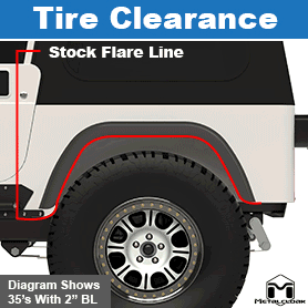 CJ Base Plates Tire Clearance