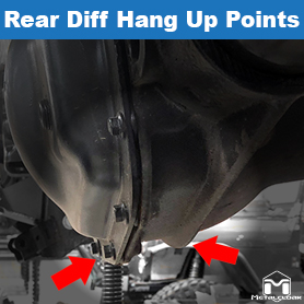 Hang Up Points