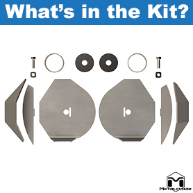 What is in the Kit