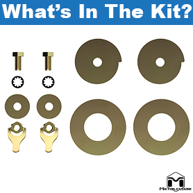 Whats in the Kit