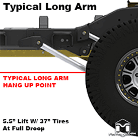 Control Arm Pro'lignment Kit