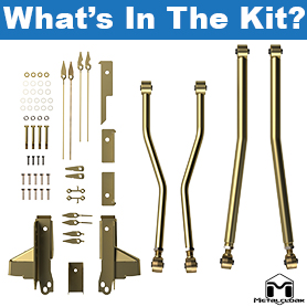 Whats in the Kit?