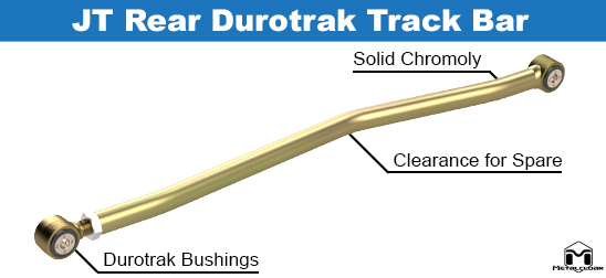 JT Gladiator Rear Track Bar