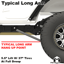 Typical Long Arm vs DB3 Clearance