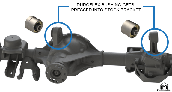 Front Duroflex Weld-On Bracket & Axle Bushing Kit