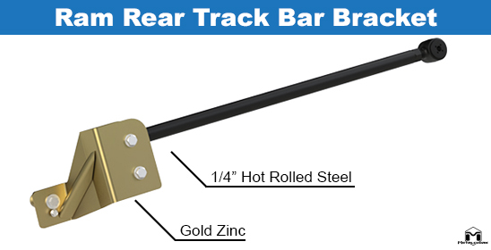 Ram Rear Track Bar Bracket Specifications