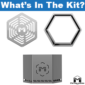 What's in the Kit?