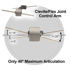 Articulation of a Clevite Flex Joint with 20 Degrees of Flex on Joint End