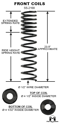 SS-2168 Front Mojave Coils